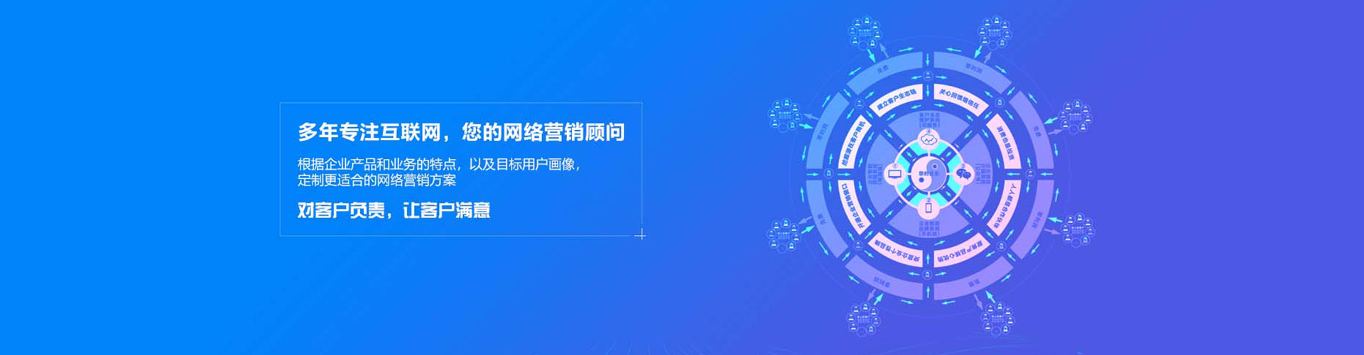 头屯河sem优化师
